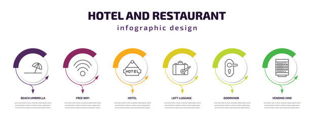 hotel and restaurant infographic template with icons and 6 step or option. hotel and restaurant icons such as beach umbrella, free wifi, hotel, left-luggage, doorknob, vending hine vector. can be