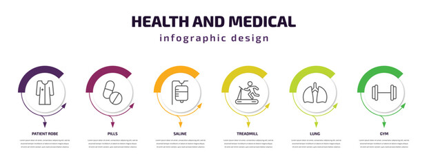 health and medical infographic template with icons and 6 step or option. health and medical icons such as patient robe, pills, saline, treadmill, lung, gym vector. can be used for banner, info
