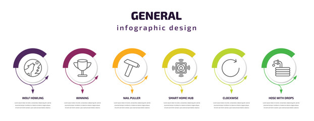 Fototapeta premium general infographic template with icons and 6 step or option. general icons such as wolf howling, winning, nail puller, smart home hub, clockwise, hose with drops vector. can be used for banner,