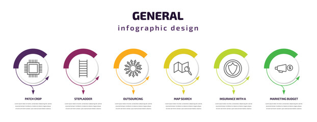 Fototapeta premium general infographic template with icons and 6 step or option. general icons such as patch crop, stepladder, outsourcing, map search, insurance with a button, marketing budget vector. can be used for