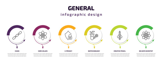 general infographic template with icons and 6 step or option. general icons such as chain, core values, e-privacy, biotechnology, creative pencil rocket, big data scientist vector. can be used for