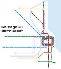 Layered editable vector illustration of the subway diagram of Chicago,USA.