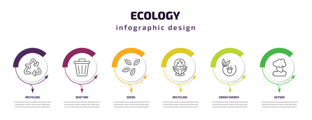 ecology infographic template with icons and 6 step or option. ecology icons such as recycling, dust bin, seeds, recycling, green energy, geyser vector. can be used for banner, info graph, web,