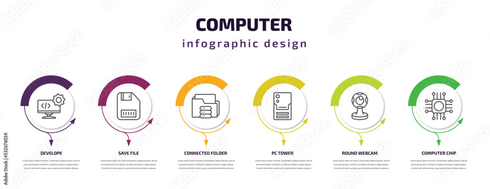 Poster computer infographic template with icons and 6 step or option. computer icons such as develope, save