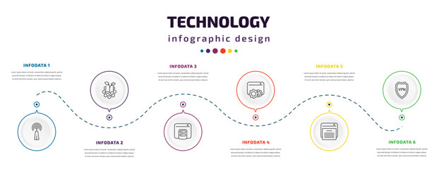 technology infographic element with icons and 6 step or option. technology icons such as reach, organic, caching, sdk, declarations, vpn vector. can be used for banner, info graph, web,