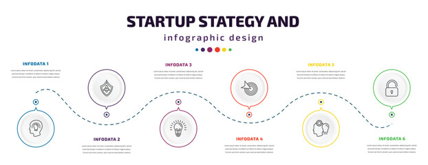 startup stategy and infographic element with icons and 6 step or option. startup stategy and icons such as startup head, shield, bulb, goal, humanpictos, open padlock vector. can be used for banner,