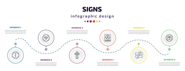 signs infographic element with icons and 6 step or option. signs icons such as exclamation, wireless network, gross dark cross, radioactive warning, is not equal to, gift shop vector. can be used
