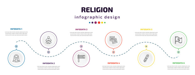 religion infographic element with icons and 6 step or option. religion icons such as moses, meditation, gragger, matzo, mezuzah, israel flag vector. can be used for banner, info graph, web,