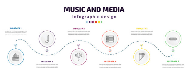 music and media infographic element with icons and 6 step or option. music and media icons such as organ, quarter note, diapason, dotted barline, panpipe, harmonica vector. can be used for banner,