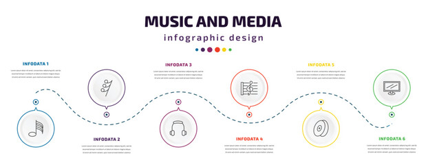 music and media infographic element with icons and 6 step or option. music and media icons such as hemidemisemiquaver, thirty second note rest, music player headphones, stave, cymbal, television