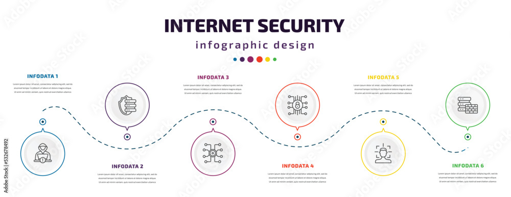 Poster internet security infographic element with icons and 6 step or option. internet security icons such 