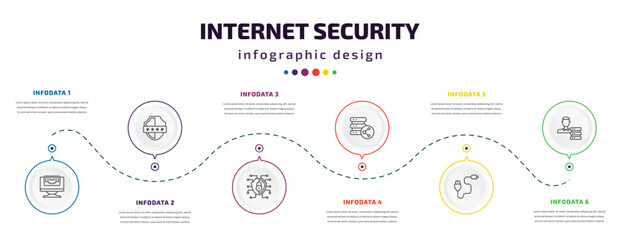 internet security infographic element with icons and 6 step or option. internet security icons such as ethernet, pin code, network, data share, phone cable, network adminstrator vector. can be used