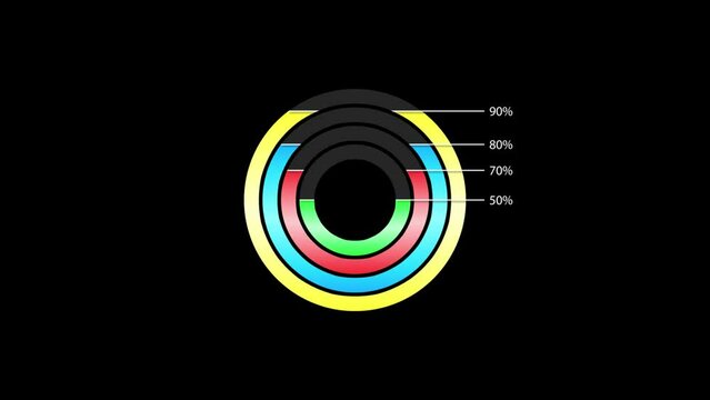 Circle infographic charts animation. percent circle round donut chart infographic. Colorful infographic on a black background. More elements in our portfolio.