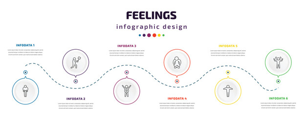 Fototapeta na wymiar feelings infographic element with icons and 6 step or option. feelings icons such as guilty human, sorry human, awesome human, lonely full amazed vector. can be used for banner, info graph, web,