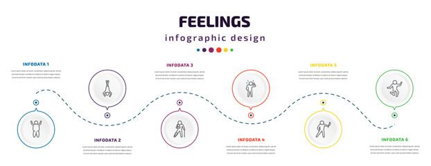 feelings infographic element with icons and 6 step or option. feelings icons such as fat human, bored human, broken human, confused awful crazy vector. can be used for banner, info graph, web,