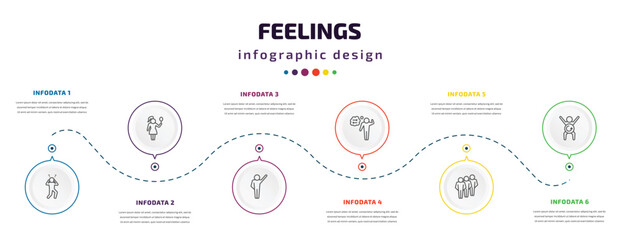 feelings infographic element with icons and 6 step or option. feelings icons such as shocked human, pretty human, determined human, lost content refreshed vector. can be used for banner, info graph,