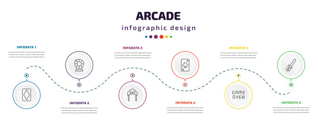 arcade infographic element with icons and 6 step or option. arcade icons such as diamond ace, lottery game, zoo, ace of clubs, game over, lightsaber vector. can be used for banner, info graph, web,