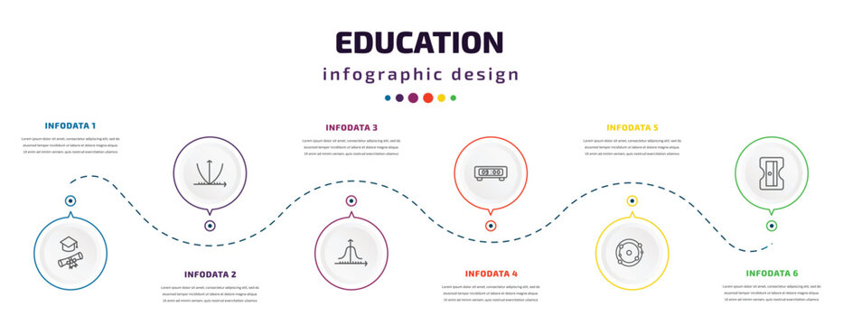 education infographic element with icons and 6 step or option. education icons such as graduation pictures, parabolic function, gaussian function, digital display 60, solar system, sharpener vector.