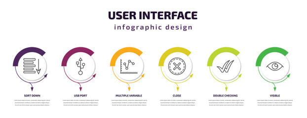 user interface infographic template with icons and 6 step or option. user interface icons such as sort down, usb port, multiple variable lines, close, double checking, visible vector. can be used