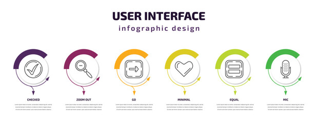 user interface infographic template with icons and 6 step or option. user interface icons such as checked, zoom out, go, minimal, equal, mic vector. can be used for banner, info graph, web,