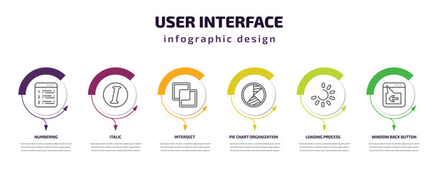 user interface infographic template with icons and 6 step or option. user interface icons such as numbering, italic, intersect, pie chart organization, loading process, window back button vector.