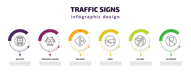 traffic signs infographic template with icons and 6 step or option. traffic signs icons such as bus stop, biological hazard, side road, horn, no turn, no parking vector. can be used for banner, info