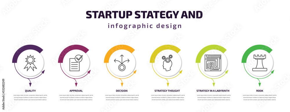 Poster startup stategy and infographic template with icons and 6 step or option. startup stategy and icons 