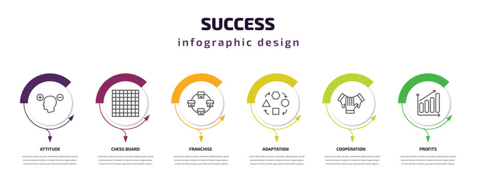 success infographic template with icons and 6 step or option. success icons such as attitude, chess board, franchise, adaptation, cooperation, profits vector. can be used for banner, info graph,