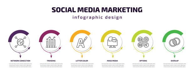 social media marketing infographic template with icons and 6 step or option. social media marketing icons such as network conecction, trending, letter color, mass media, options, overlap vector. can