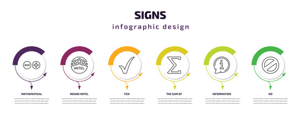 signs infographic template with icons and 6 step or option. signs icons such as mathematical, round hotel, tick, the sum of, information, no vector. can be used for banner, info graph, web,