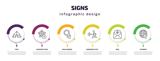 signs infographic template with icons and 6 step or option. signs icons such as tent, favourite star, male gender, emergency exit, mail, internet vector. can be used for banner, info graph, web,