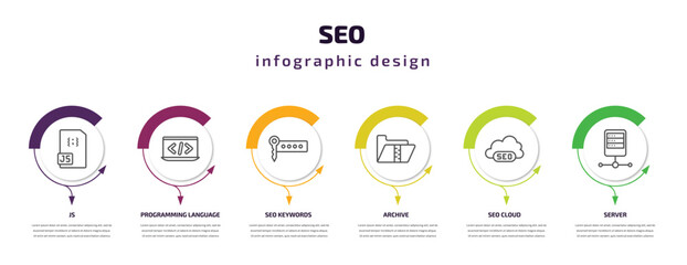 seo infographic template with icons and 6 step or option. seo icons such as js, programming language, seo keywords, archive, cloud, server vector. can be used for banner, info graph, web,