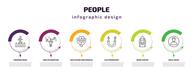 people infographic template with icons and 6 step or option. people icons such as crossing road, man celebrating, healthcare and medical, electromagnet, bride avatar, male users vector. can be used
