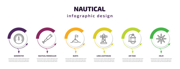 nautical infographic template with icons and 6 step or option. nautical icons such as barometer, nautical monocular, buoys, long lighthouse, air tank, helm vector. can be used for banner, info