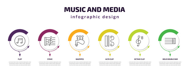 music and media infographic template with icons and 6 step or option. music and media icons such as flat, stave, bagpipes, alto clef, octave clef, bold double bar line vector. can be used for