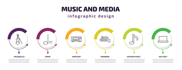 music and media infographic template with icons and 6 step or option. music and media icons such as violoncello, minim, amplifier, trombone, sixteenth note, half rest vector. can be used for banner,
