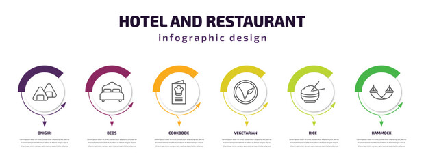 hotel and restaurant infographic template with icons and 6 step or option. hotel and restaurant icons such as onigiri, beds, cookbook, vegetarian, rice, hammock vector. can be used for banner, info