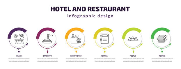 hotel and restaurant infographic template with icons and 6 step or option. hotel and restaurant icons such as beach, spaghetti, receptionist, agenda, people, towels vector. can be used for banner,