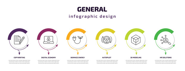 general infographic template with icons and 6 step or option. general icons such as copywriting, digital economy, biomass energy, autopilot, 3d modeling, hr solutions vector. can be used for banner,