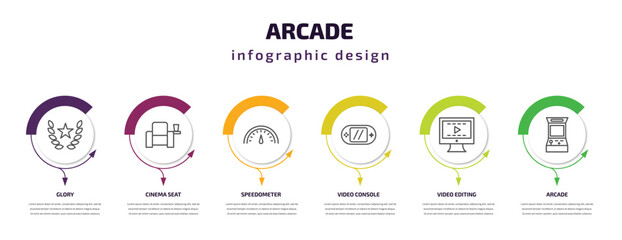 arcade infographic template with icons and 6 step or option. arcade icons such as glory, cinema seat, speedometer, video console, video editing, arcade vector. can be used for banner, info graph,