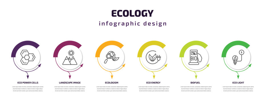 ecology infographic template with icons and 6 step or option. ecology icons such as eco power cells, landscape image, ecologism, eco energy, biofuel, eco light vector. can be used for banner, info
