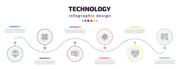 technology infographic element with icons and 6 step or option. technology icons such as retina display, grid system, interaction, multichannel marketing, meta elements, selector vector. can be used