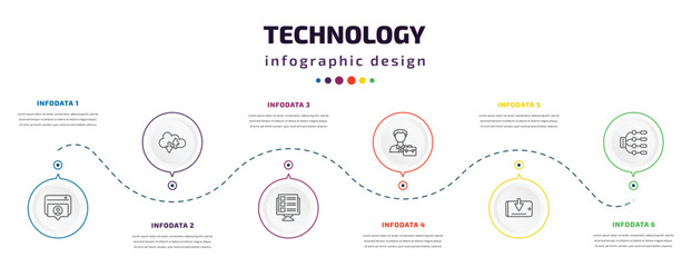 technology infographic element with icons and 6 step or option. technology icons such as user-generated content, internet traffic, front end, project manager, receive, type hierarchy vector. can be