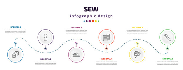 Fototapeta na wymiar sew infographic element with icons and 6 step or option. sew icons such as patch, garment, old sewing hine, coil, needlework, cutter vector. can be used for banner, info graph, web, presentations.
