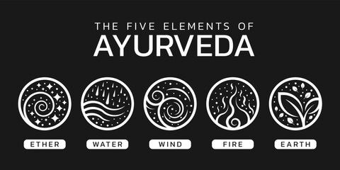 The Five elements of Ayurveda with ether, water, wind, fire and earth abstract circle white icon sign on black background vector design