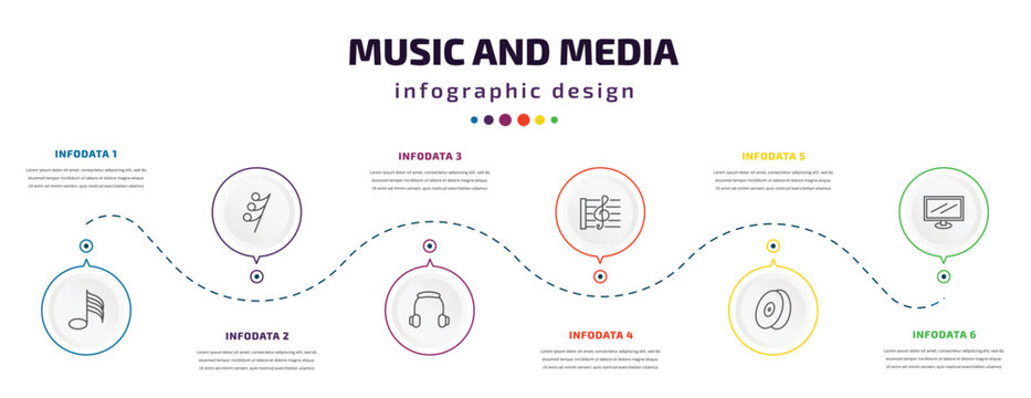 music and media infographic element with icons and 6 step or option. music and media icons such as hemidemisemiquaver, thirty second note rest, music player headphones, stave, cymbal, television