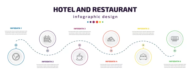 Foto op Aluminium hotel and restaurant infographic element with icons and 6 step or option. hotel and restaurant icons such as vegetarian, reservation, coffee, sandwich, beds, air conditioner vector. can be used for © Farahim