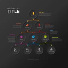 Vector dark Minimalist pyramid hierarchy infographic template
