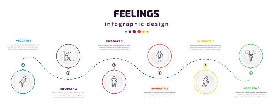 Feelings Infographic Element With Icons And 6 Step Or Option. Feelings Icons Such As Lucky Human, Sleepy Human, Fantastic Human, Special Disappointed Emotional Vector. Can Be Used For Banner, Info
