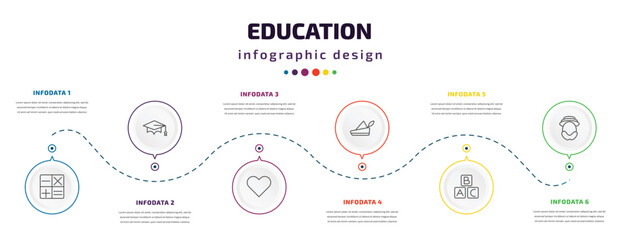 education infographic element with icons and 6 step or option. education icons such as maths, graduation cap, love, robin hood, abc, robinson crusoe vector. can be used for banner, info graph, web, - obrazy, fototapety, plakaty